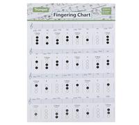 TOYANDONA Trumpet Chord Chart Poster for Beginners Useful Trumpet Chords and Fingering Guide on Coated Paper, Easy to Read Good Visual Effect, for Practice and Wall Display Random Color