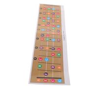 TOYANDONA Ukulele Fretboard Map and Scale Chart Durable Four String Ukulele Chord Poster Portable Music Theory Guide for Beginners and Adults Home Travel Practice