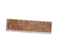 TOYANDONA Ukulele Fretboard Map and Scale Chart Guide for Ukulele Practice Chord Chart and Note Diagram for Home and Travel Use