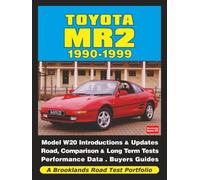 Toyota MR2 1990-1999 Road Test Portfolio