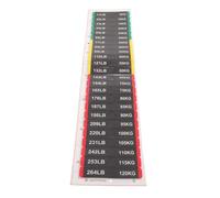 Toyvian 1 Sheet Weight Sticker Sheets Workout Stickers PC Material Self-Adhesive Label Effortless Application Versatile Personalization Black Gym Accessories for Commercial Gym