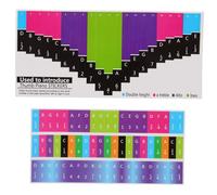 Toyvian 1sheet Thumb Piano Note Stickers for Beginners Easy to Install Kalimba Decals for and Chord Practice Suitable Key