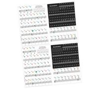 Toyvian 2 Sets Transparent Piano Keyboard Stickers for Keys Easy to Install and Remove Beginner Piano Stickers for and Note Recognition