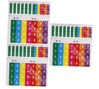 Toyvian 24pcs Pan Flute Instrument Finger Guide Sticker Note Sticker for Beginner Music Pan Flute Scale Decals Percussion Training Accessories