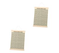 Toyvian 2pcs Guitar Chord Chart Poster for Beginner Vertical Guitar Chord Guide Wall Art Chart for Students Diagram Reference