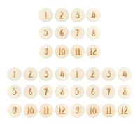 Toyvian 36pcs Monthly Memory Cards for Newborn Photography Props Creative Boy Girl Birth Commemorate Cards Lace Numbers Design Shower Ideas