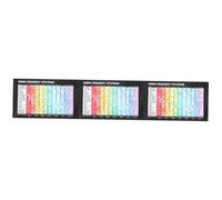 Toyvian 3pcs Audio Frequency Chord Chart Musical Instruments Guitar Learning Poster