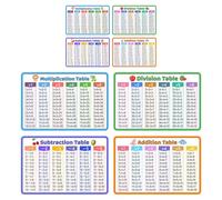 Toyvian 8pcs Math Flash Cards for Boys and Girls Educational Multiplication and Division Learning Cards Game for Classroom and Home Math Practice