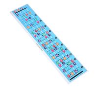 Toyvian Bass Guitar Chord Chart Poster Blue with Chord Diagrams and Wall Reference on Coated Paper, Beginner Learning Guide Bass Accessory for Teachers and Students for Electric Basses