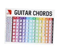 Toyvian Guitar Chord Chart for Beginners Essential Music Chords Poster Accurate Guitar Practice Reference Coated Design Educational Tool