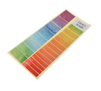 Toyvian Guitar Fretboard Fluency Dot Stickers Acoustic Guitar Accessories Neck Stickers