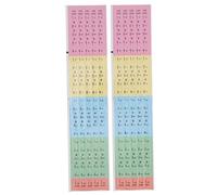 Toyvian Guzheng Scale Stickers Musical Note Decals 2pcs for Beginners Auxiliary Tool Easy to Carry with Creative Design for Guzheng Learning and Practicing