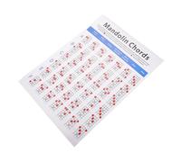 Toyvian Mandolin Chord Chart Poster Coated Large Size with Fingering Diagram on Copperplate Paper, Portable Mandolin Accessory for Chord Practice and Fretboard Notes Training