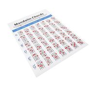 Toyvian Mandolin Chord Chart Poster, Paper Practice Guide for Beginner and Novice Players, Fingering Diagram for Learning Chords, Wall Reference for Home Practice