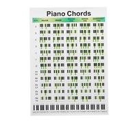 Toyvian Piano Chord Chart Guide Beginners Laminated Wall Poster 60 Chords Fingering Chart For Boys and Girls Students Music Theory Learning