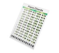 Toyvian Piano Chord Chart Poster Practical Reference Guide for Beginners Chord Diagrams Easy Use Illustrations and Descriptions for Learning Piano