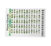 Toyvian Piano Chords Poster on Copper Paper for Beginners Piano Chord Learning Chart and Practice Guide Keyboard Notes Reference and Training Aid
