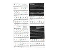 Toyvian Piano Keyboard Adhesive Stickers for Electronic Organ and Piano 2 Sets Easy to Stick and Remove with No Residue Pvc Material