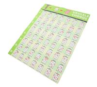 Toyvian Ukulele Chord Reference Chart Poster Easy Use Chord Diagram Stickers for Beginners for Learning Ukulele Techniques and Progressing Music Skills