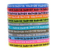 TOYZFRIENDY 12Pcs Multiplication Tables Silicone Wristbands Wrist Straps for Students Durable Wrist Decorations for Learning and Themed Parties