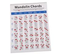 TOYZFRIENDY Mandolin Chord Chart Large Coated Plate Paper Training Guide for Beginners Lightweight Portable Fingering Diagram Practice Aid
