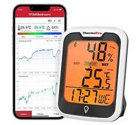 TP358 Bluetooth Hygrometer, Room Thermometer, Indoor Thermometer