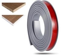 TPE Rubber Furniture Edge， U-Shape Self-Adhesive Edge Banding 5M 9-40mm Multicolor(Grey,22mm)