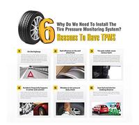 TPMS Tire Pressure Monitoring System with 4 External Sensors Cigarette Powered Digital LCD Display Real Time Pressure Temperature Monitoring Auto Security Alarm for Cars Trucks SUV (Internal Sensor)