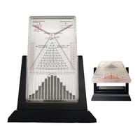 TQPGJJL Galton Board 12" Multipurpose STEM Kit - Large Probability Demonstration Model with 17500 Steel Beads, Homeschool Physics & Statistics Teaching Tool, Family Learning Activity & Desk Decor 600g