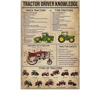 Tractor Driver Knowledge Metal Tin Sign Track Trators Vs Tyre Tractors Retro Metal Poster School Club Cafe Bedroom Bathroom Kitchen Home Art Wall Decoration Plaque 8x12 Inch
