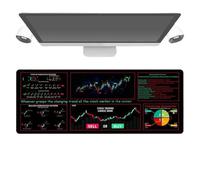Trade Day Mousepad - Market Market Mousepad | Large Commercial Desk Mat With Stitched Edges | Computer Keyboard And Mousse Pad For Investors And Traders