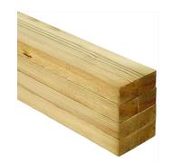 Trade Store Rough Sawn Timber Battens 25 x 50mm - 12 Pack (1.2m Lengths, 14.4m Total) | UC2 Treated Carcassing Wood for Internal Studwork, Framing & DIY Projects - FSC Certified British Softwood