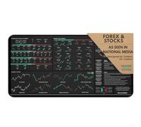 Trader Brag Stock | Forex & Stocks Day Trader's Desk Mat Gift for Trader or Investor | Candlesticks & Chart Patterns Large Pad