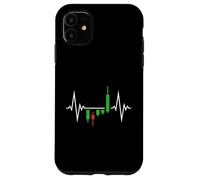 Trader’s Heartbeat Breakout Pattern Candlestick Charts Case for iPhone 11