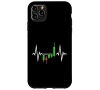 Trader’s Heartbeat Breakout Pattern Candlestick Charts Case for iPhone 11 Pro Max