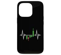 Trader’s Heartbeat Breakout Pattern Candlestick Charts Case for iPhone 13 Pro