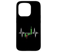 Trader’s Heartbeat Breakout Pattern Candlestick Charts Case for iPhone 15 Pro