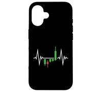 Trader’s Heartbeat Breakout Pattern Candlestick Charts Case for iPhone 16