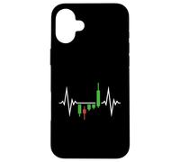 Trader’s Heartbeat Breakout Pattern Candlestick Charts Case for iPhone 16 Plus