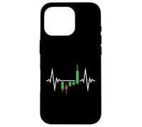 Trader’s Heartbeat Breakout Pattern Candlestick Charts Case for iPhone 16 Pro
