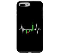 Trader’s Heartbeat Breakout Pattern Candlestick Charts Case for iPhone 7 Plus/8 Plus