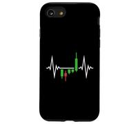 Trader’s Heartbeat Breakout Pattern Candlestick Charts Case for iPhone SE (2020) / 7 / 8