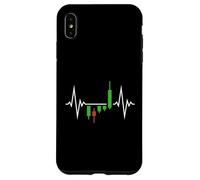 Trader’s Heartbeat Breakout Pattern Candlestick Charts Case for iPhone XS Max