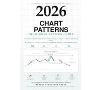 Trading Chart Patterns 2026: The Hidden Pattern Codex - 61 Proprietary Price Action Patterns, Liquidity Traps & Candlestick Trading Setups for ... and Options Traders (Chart Patterns Codex)