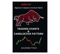 Trading Charts & Candlestick pattern: Guide for Beginners to Experts in the Stock Market
