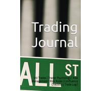 Trading Journal: 120 Trades | Trader Psychology | Risk Management | Risk Rules | Confluence Checklist | Trade Log |