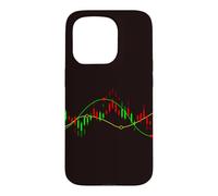 Trading Stock Crypto Chart, Japanese Candlestick, For Trader Case for iPhone 15 Pro