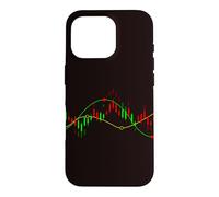 Trading Stock Crypto Chart, Japanese Candlestick, For Trader Case for iPhone 16 Pro