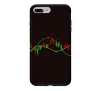 Trading Stock Crypto Chart, Japanese Candlestick, For Trader Case for iPhone 7 Plus/8 Plus