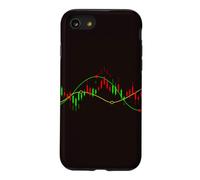 Trading Stock Crypto Chart, Japanese Candlestick, For Trader Case for iPhone SE (2020) / 7/8